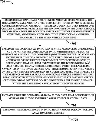 OG exemplary drawing