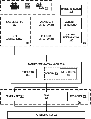 OG exemplary drawing