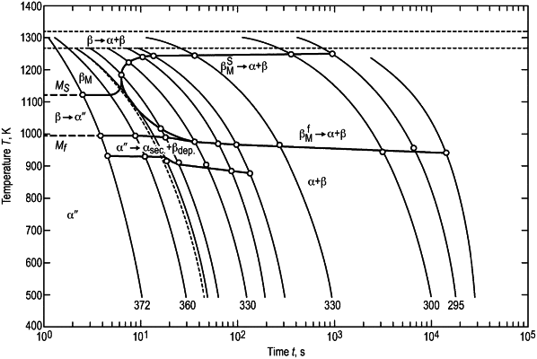 OG exemplary drawing