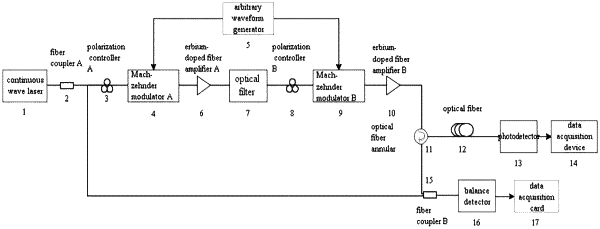 OG exemplary drawing