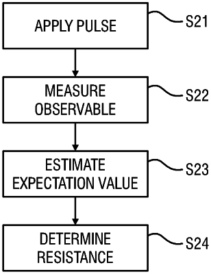 OG exemplary drawing