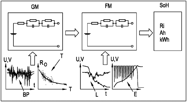 OG exemplary drawing