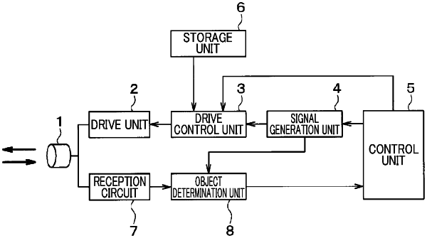 OG exemplary drawing