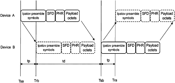 OG exemplary drawing