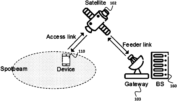 OG exemplary drawing