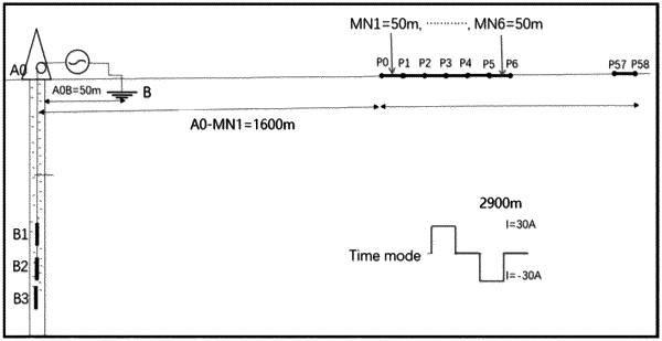 OG exemplary drawing