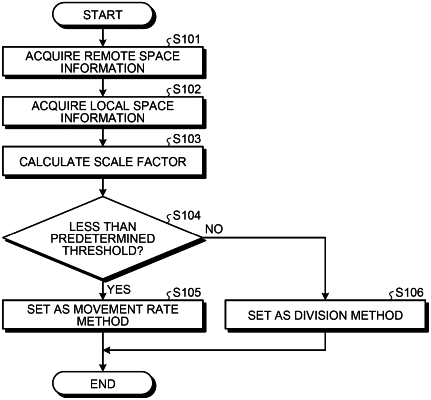 OG exemplary drawing