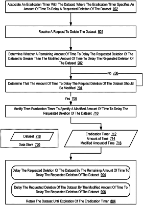 OG exemplary drawing