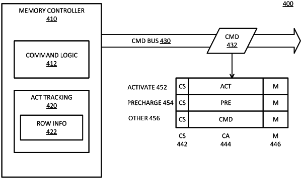 OG exemplary drawing