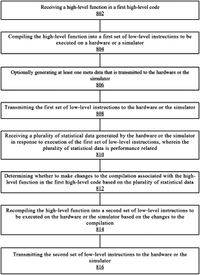 OG exemplary drawing