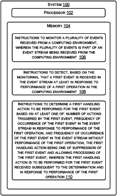 OG exemplary drawing