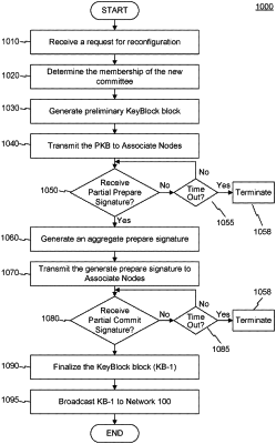 OG exemplary drawing