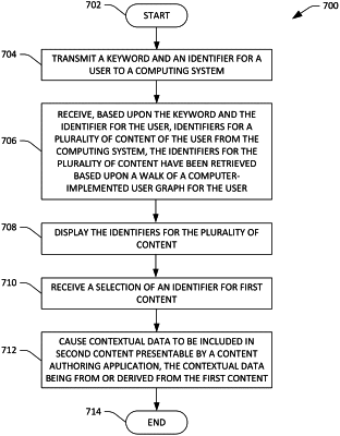 OG exemplary drawing