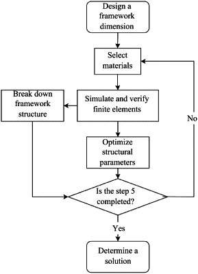 OG exemplary drawing