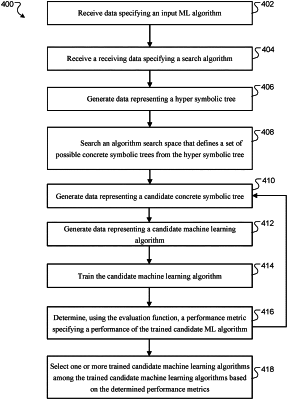 OG exemplary drawing