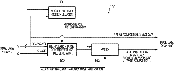 OG exemplary drawing