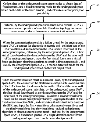 OG exemplary drawing