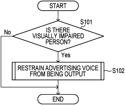 OG exemplary drawing