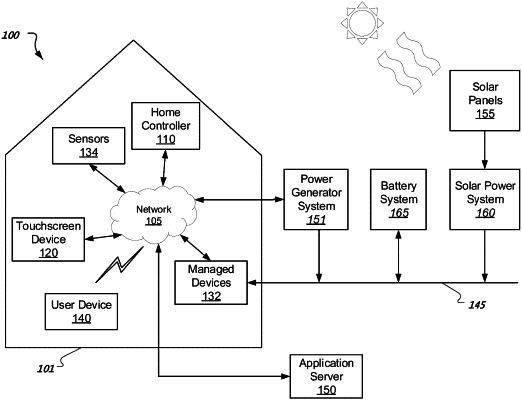 OG exemplary drawing