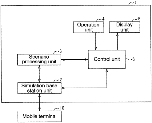 OG exemplary drawing