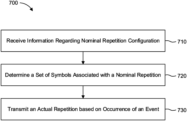 OG exemplary drawing