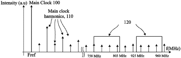 OG exemplary drawing