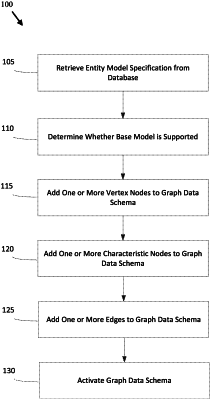 OG exemplary drawing