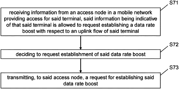 OG exemplary drawing