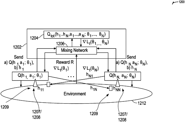 OG exemplary drawing