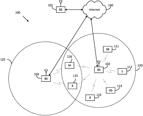 OG exemplary drawing