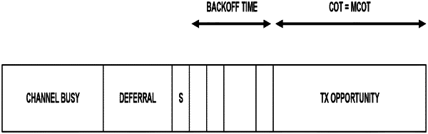 OG exemplary drawing