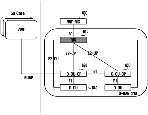 OG exemplary drawing