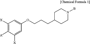 OG Complex Work Unit Chemistry