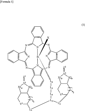 OG Complex Work Unit Chemistry