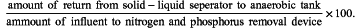 OG Complex Work Unit Math