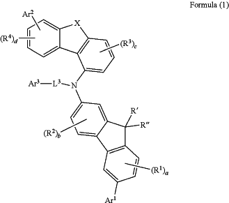 OG Complex Work Unit Chemistry