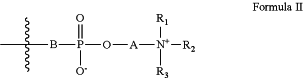 OG Complex Work Unit Chemistry