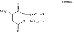 OG Complex Work Unit Chemistry