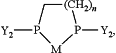 OG Complex Work Unit Chemistry