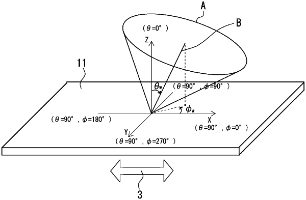 OG exemplary drawing