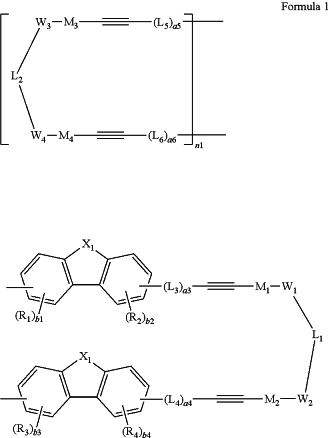 OG Complex Work Unit Chemistry