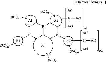 OG Complex Work Unit Chemistry