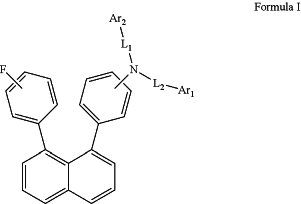 OG Complex Work Unit Chemistry