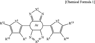 OG Complex Work Unit Chemistry