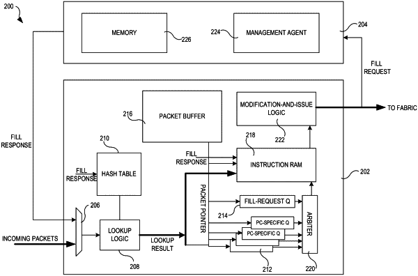 OG exemplary drawing