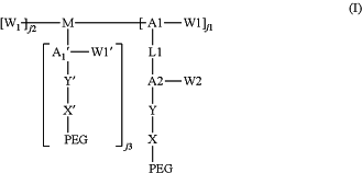 OG Complex Work Unit Chemistry