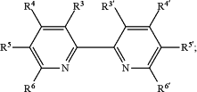 OG Complex Work Unit Chemistry