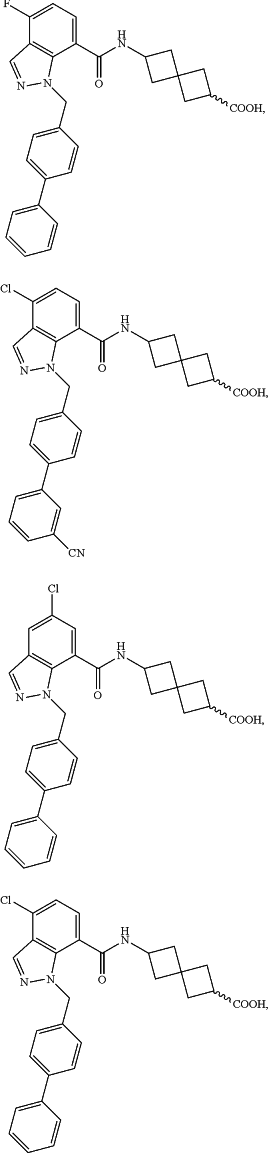 OG Complex Work Unit Chemistry