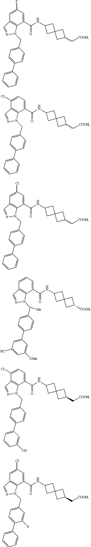 OG Complex Work Unit Chemistry