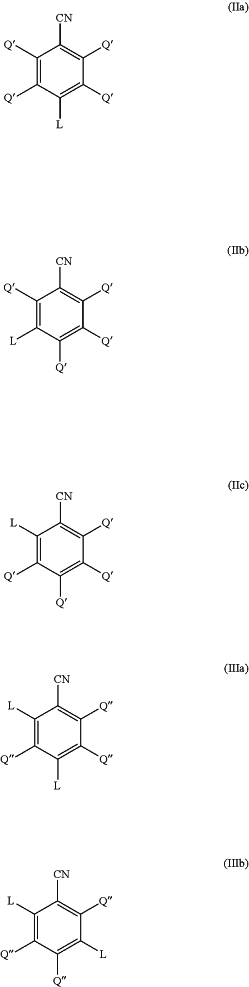 OG Complex Work Unit Chemistry